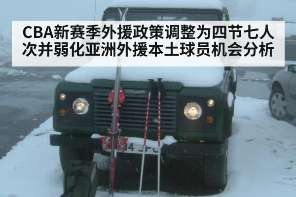 CBA新赛季外援政策调整为四节七人次并弱化亚洲外援本土球员机会分析（jiuyou game）